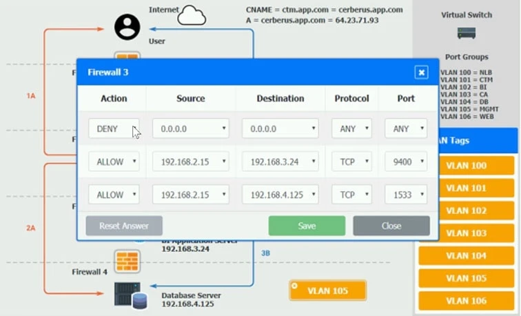Exam CV1-003: Question 2 - Image 4
