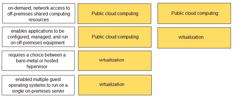 Exam PCCSA: Question 9 - Image 2
