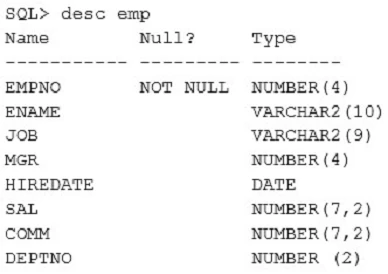 Exam 1z0-144: Question 1 - Image 1