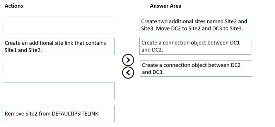 Exam AZ-800: Question 9 - Image 2