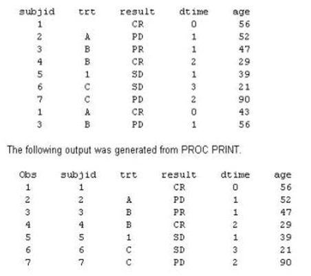 Exam A00-281: Question 3 - Image 1