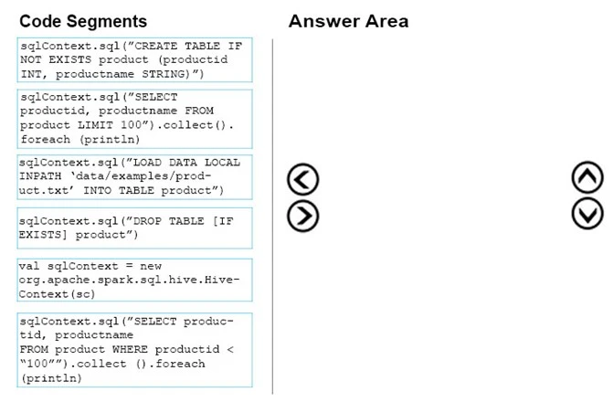 Exam 70-775: Question 10 - Image 1