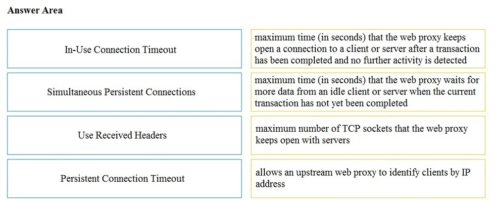 Exam 300-725: Question 5 - Image 1