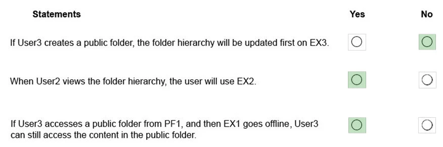Exam MS-201: Question 3 - Image 5
