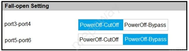 Exam NSE6_FWB-6.1: Question 6 - Image 1