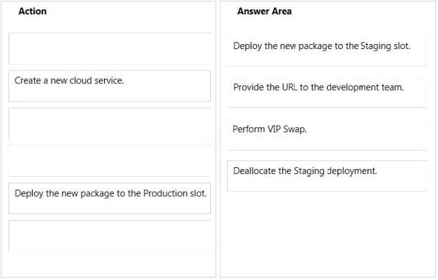 Exam 70-533: Question 3 - Image 2