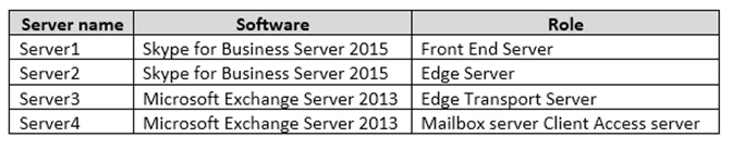 Exam 70-333: Question 7 - Image 1