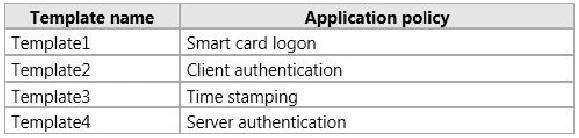 Exam 70-413: Question 9 - Image 1