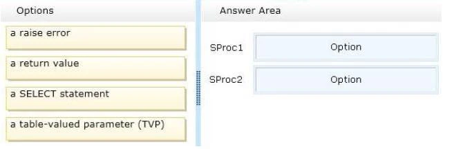 Exam 70-464: Question 8 - Image 1