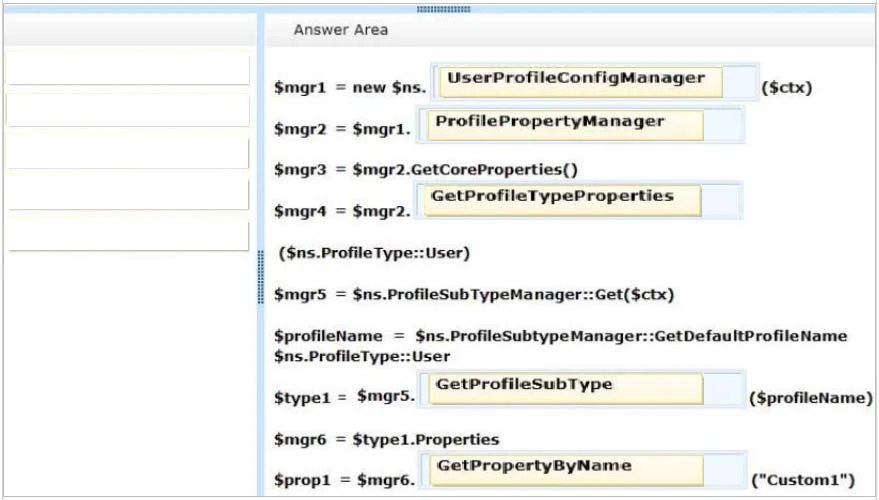 Exam 70-489: Question 1 - Image 3