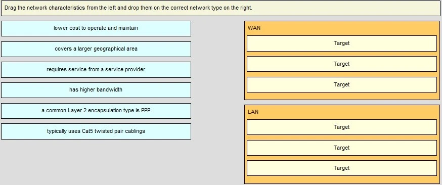 Exam 640-875: Question 7 - Image 1