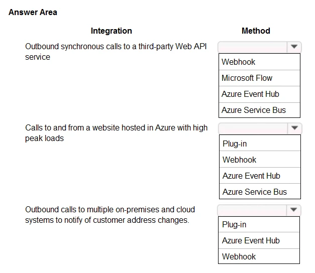 Exam MB-400: Question 1 - Image 1