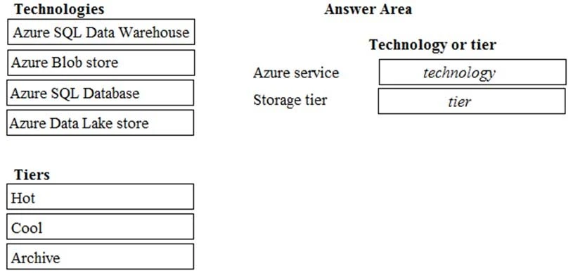 Exam AZ-200: Question 3 - Image 1