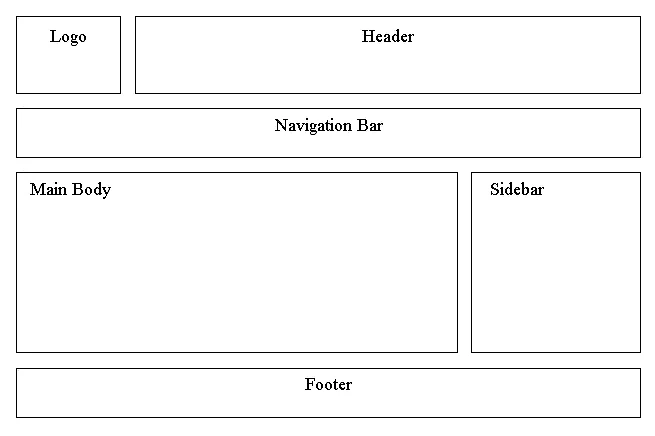 Exam 1D0-621: Question 8 - Image 1