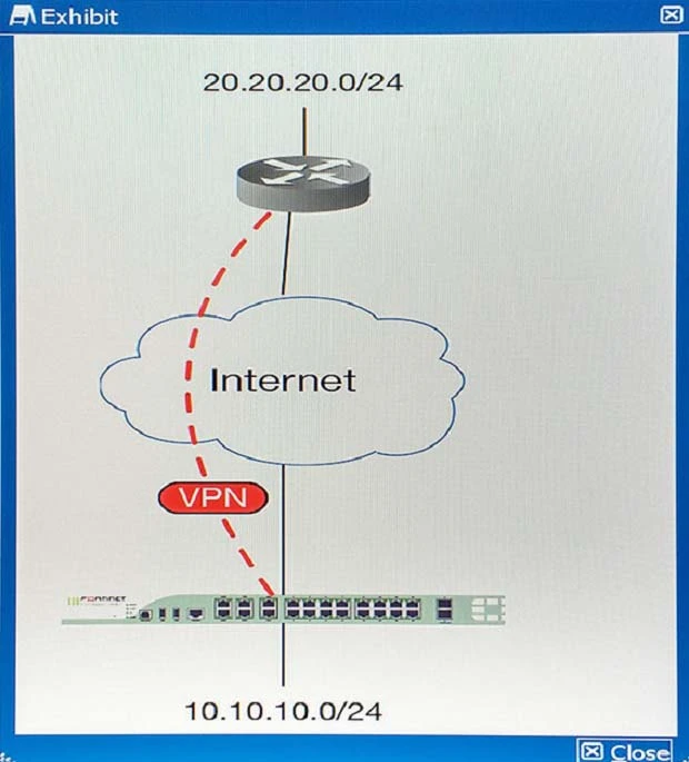 Exam NSE8: Question 10 - Image 1