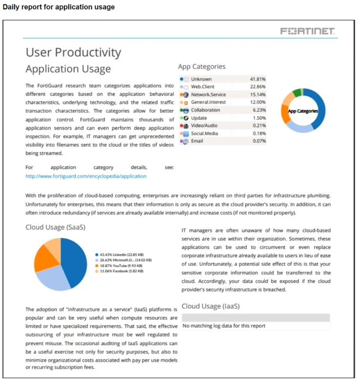 Exam FCSS_SASE_AD-23: Question 1 - Image 1