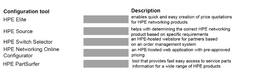 Exam HPE0-S37: Question 7 - Image 1