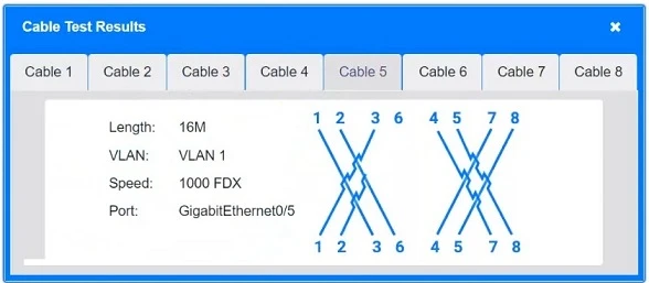 Exam N10-009: Question 5 - Image 6