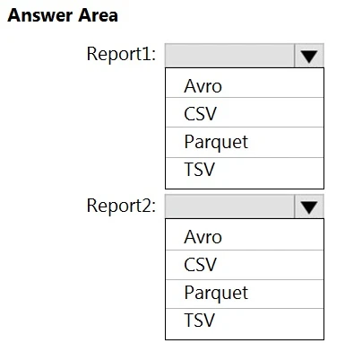 Exam DP-203: Question 5 - Image 1