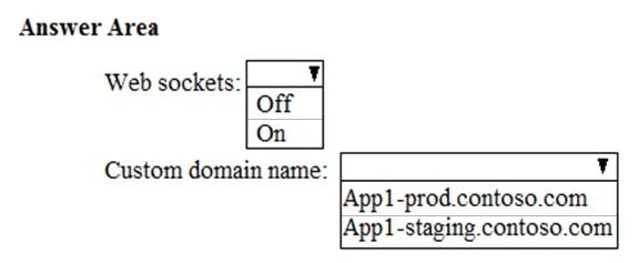 Exam AZ-101: Question 10 - Image 2