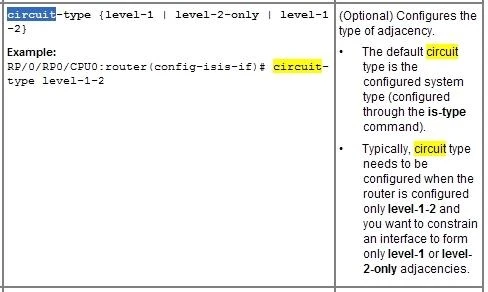 Exam 642-883: Question 4 - Image 2