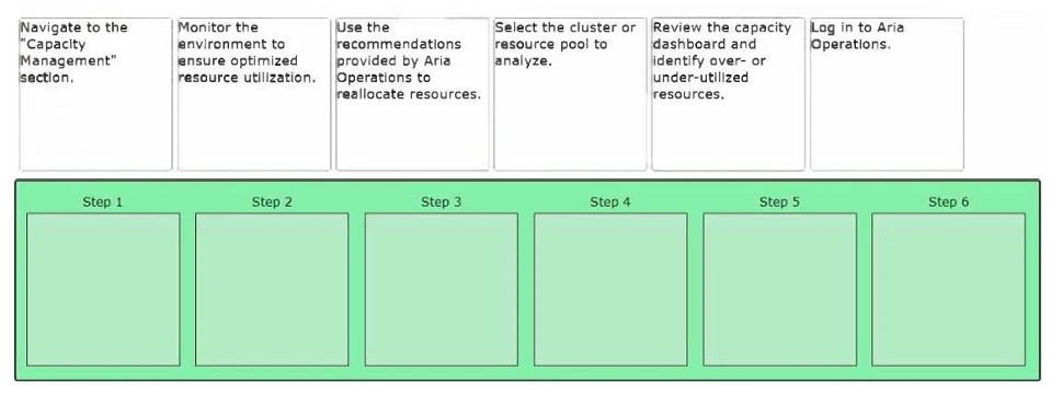 Exam 2V0-11.24: Question 1 - Image 1