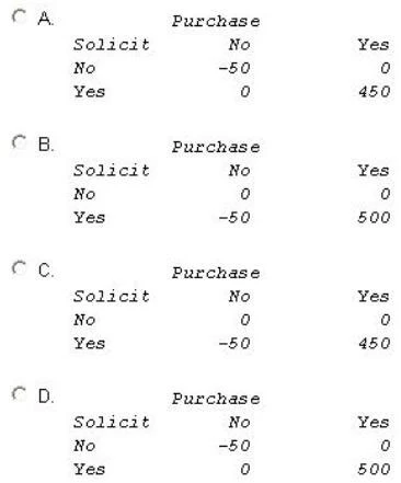 Exam A00-240: Question 10 - Image 1