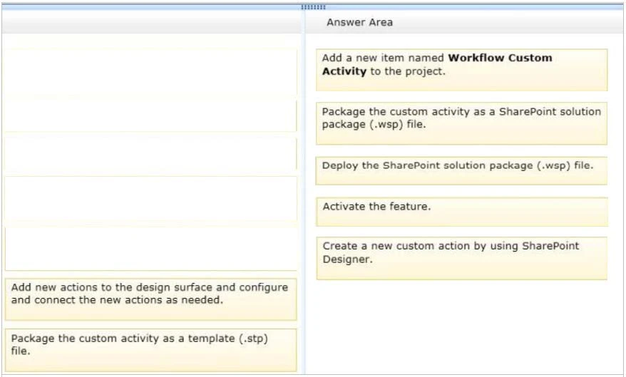 Exam 70-488: Question 2 - Image 2