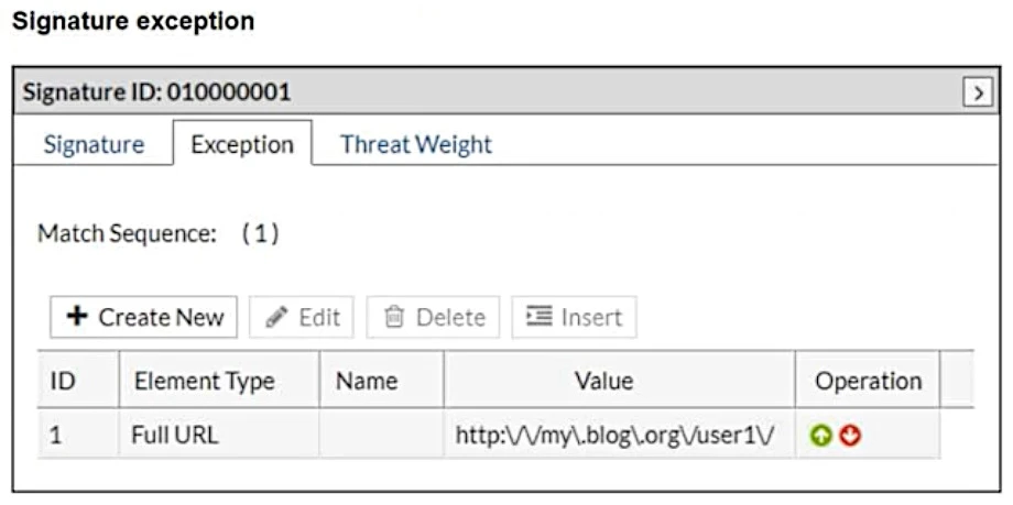Exam FCP_FWB_AD-7.4: Question 7 - Image 2