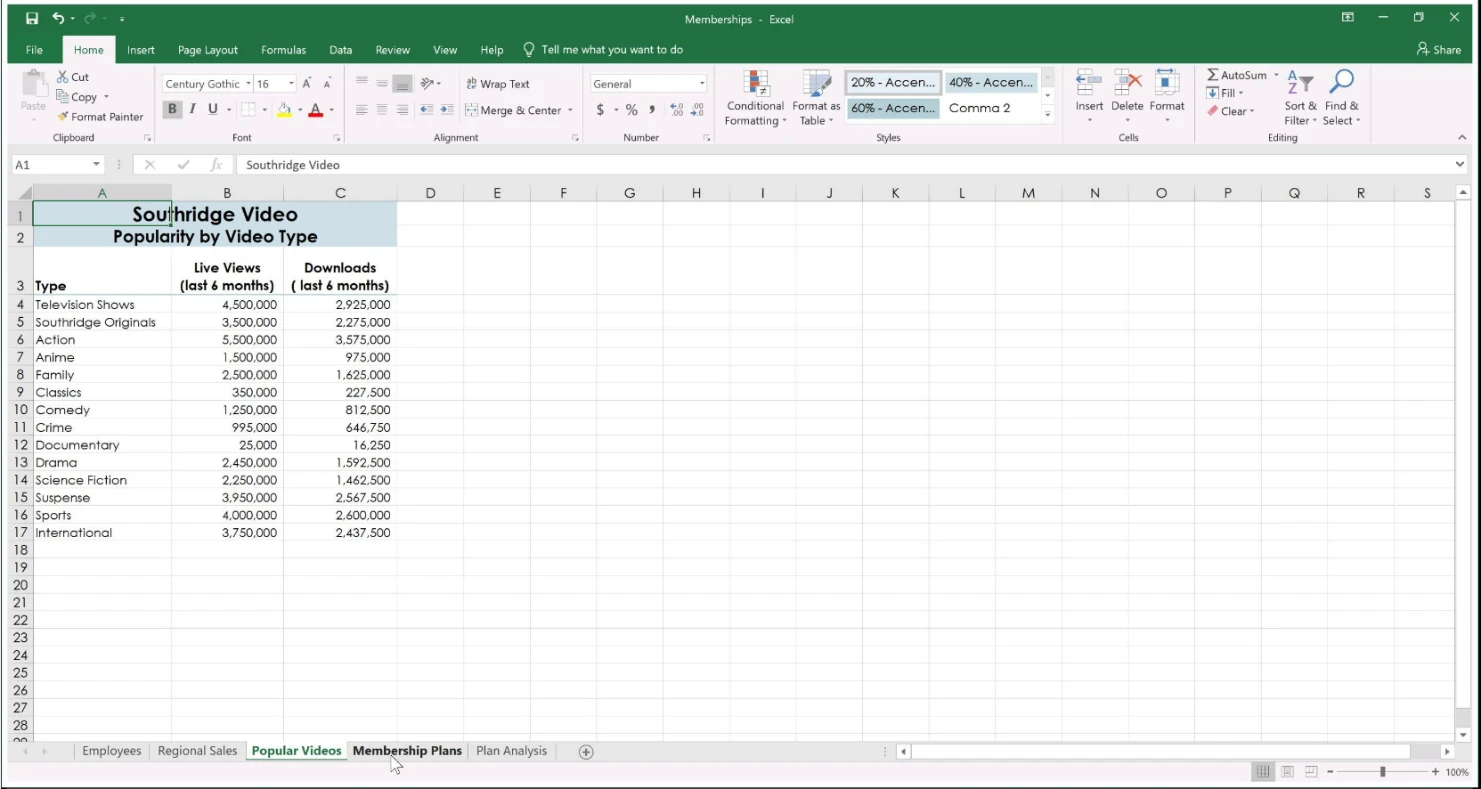 Exam MO-201: Question 3 - Image 7