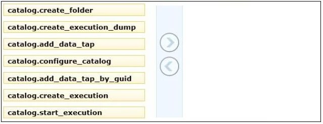 Exam 70-463: Question 3 - Image 1