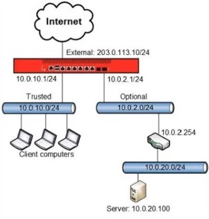 Exam Essentials: Question 10 - Image 1