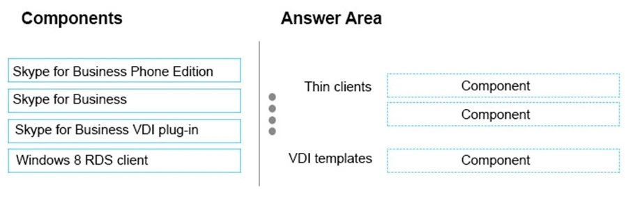 Exam 70-333: Question 9 - Image 1