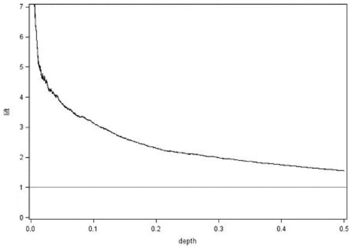 Exam A00-240: Question 3 - Image 1