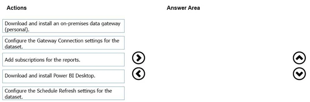Exam 70-778: Question 9 - Image 1