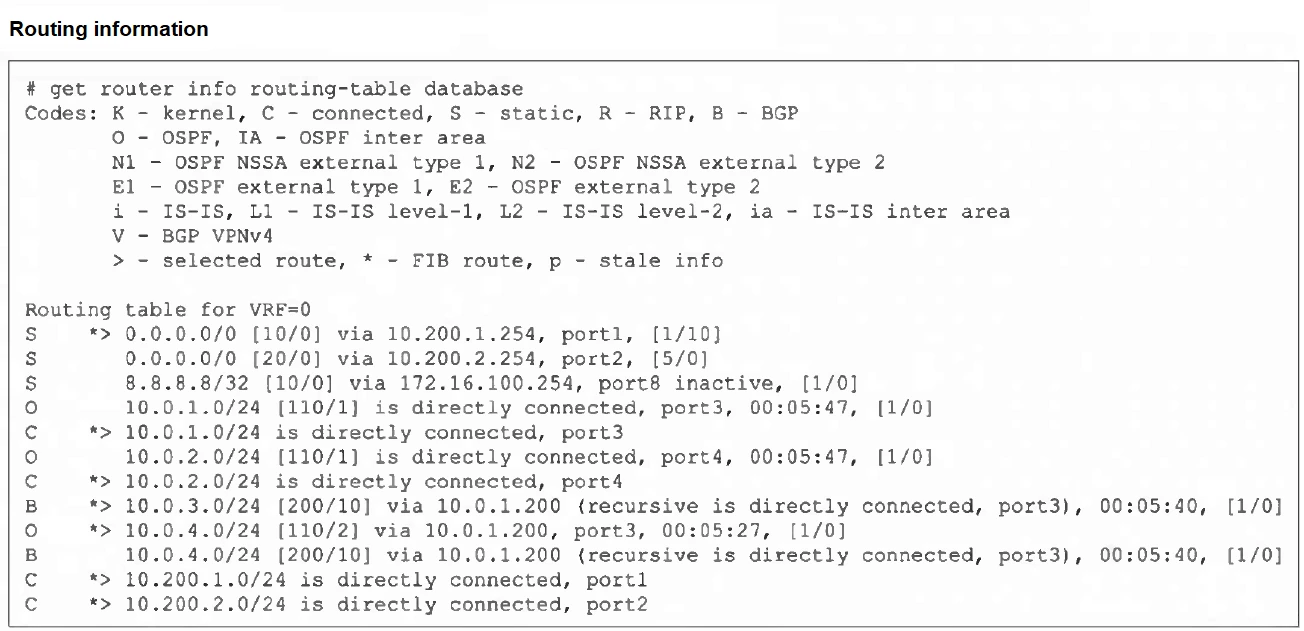 Exam FCSS_NST_SE-7.4: Question 2 - Image 1