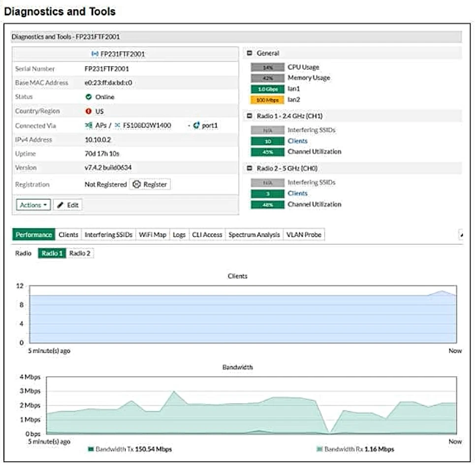 Exam FCP_FWF_AD-7.4: Question 6 - Image 1