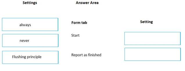 Exam MB-320: Question 1 - Image 1