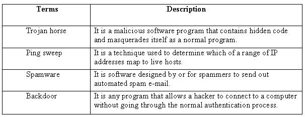 Exam 312-38: Question 2 - Image 3