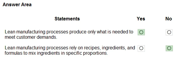 Exam MB-920: Question 8 - Image 2
