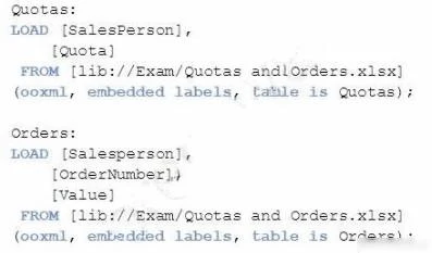 Exam QSDA2018: Question 4 - Image 4