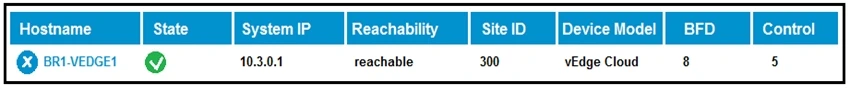 Exam 300-415: Question 7 - Image 1