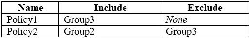 Exam MS-101: Question 8 - Image 3