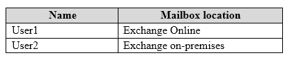 Exam MS-201: Question 2 - Image 1
