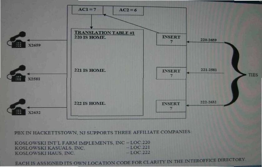 Exam 7004: Question 7 - Image 1