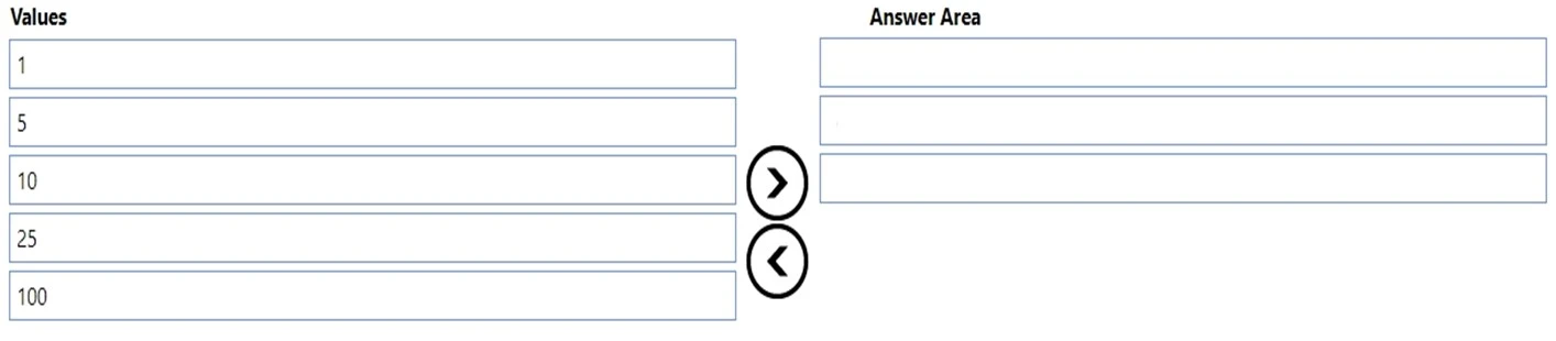 Exam 98-388: Question 8 - Image 2