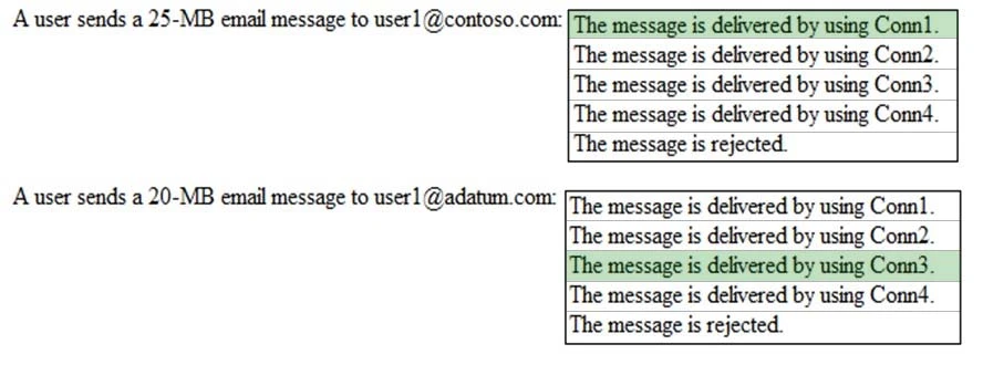 Exam MS-202: Question 8 - Image 3