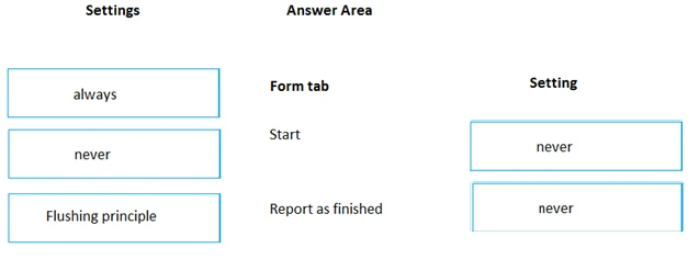 Exam MB-320: Question 1 - Image 2