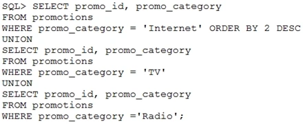 Exam 1z0-061: Question 1 - Image 1