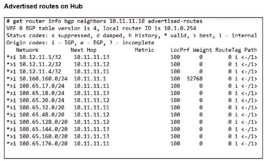 Exam FCSS_SASE_AD-25: Question 4 - Image 5